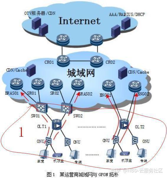 快连VPN 6plus全球节点覆盖解析 | 最佳海外VPN位置选择